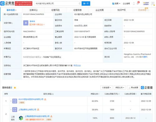 宣泰醫(yī)藥戰(zhàn)略布局杭州，斥資5000萬(wàn)成立企業(yè)管理服務(wù)新公司